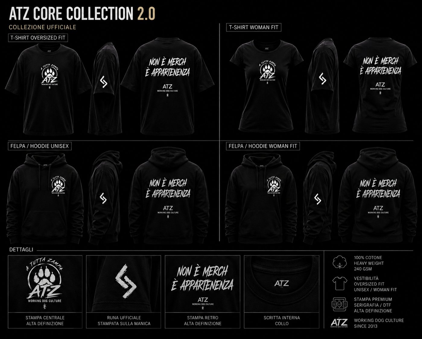 Core Collection 02