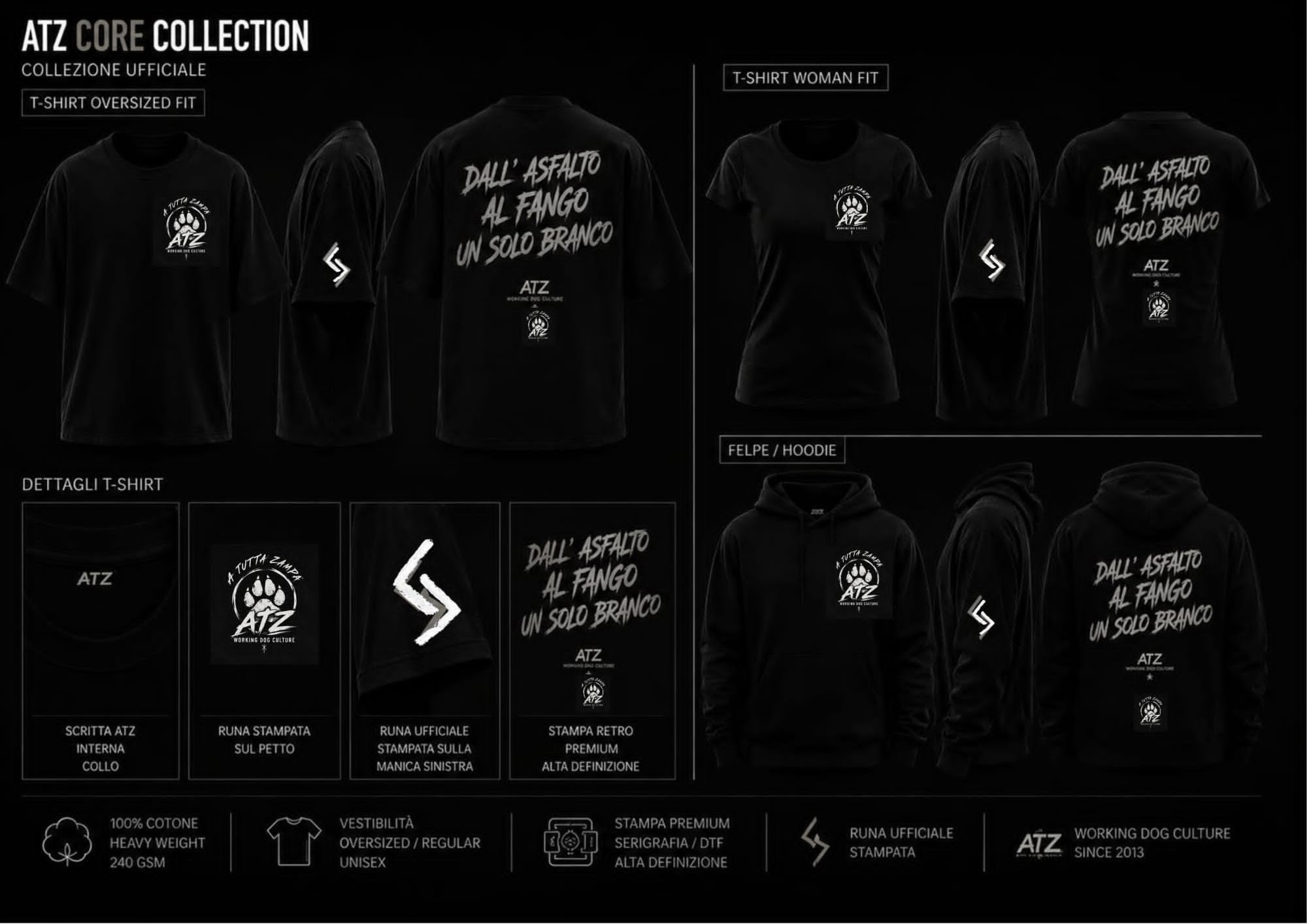 Core Collection 01