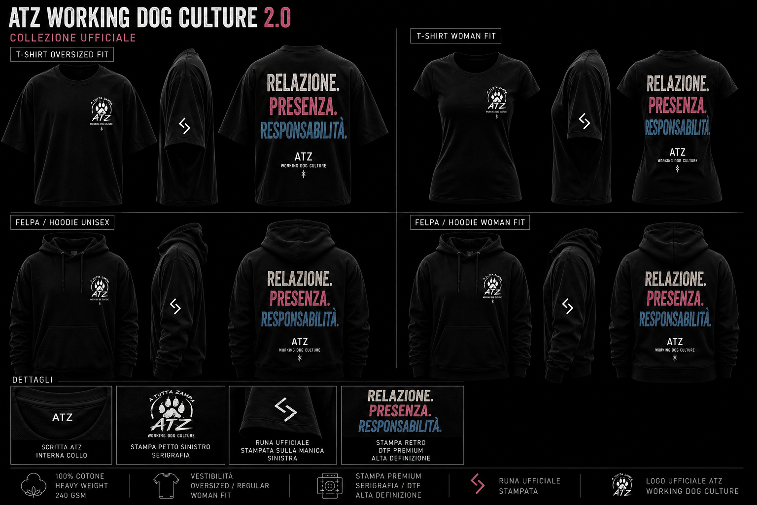 Educazione Collection 02