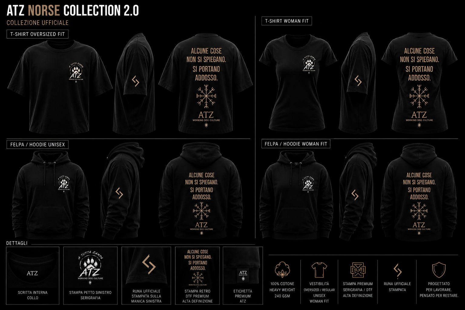 Norse Collection 02